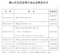 [佛山]2020年4月高等教育自学考试延期考试网上报