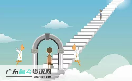 广东省高等教育自学考试2020年10月课程考试时间安排表