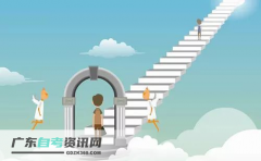 2020年广东省成人自学考试考场规则