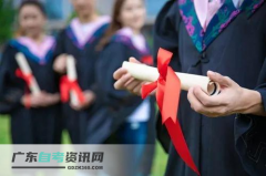 成人本科的学位英语是什么难度